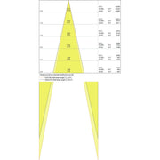 Ledvance - Downlight/Strahler/Flutlicht LED-Stromschienenstrahler TRACK SP8535W3K90RGY 3000K grau