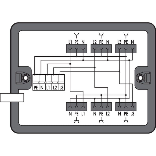 WAGO - Kompaktverteiler für steckbare Gebäudeinstallation Verteilerbox 899-631/338-000 400 V/230 V