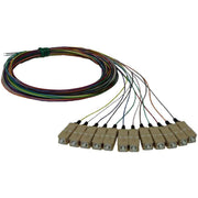 Fumo - LWL-Pigtail Pigt. 50/125 OM4 LC 2m LLPGTC12LCOM42(VE12) farbig − 12 Packung