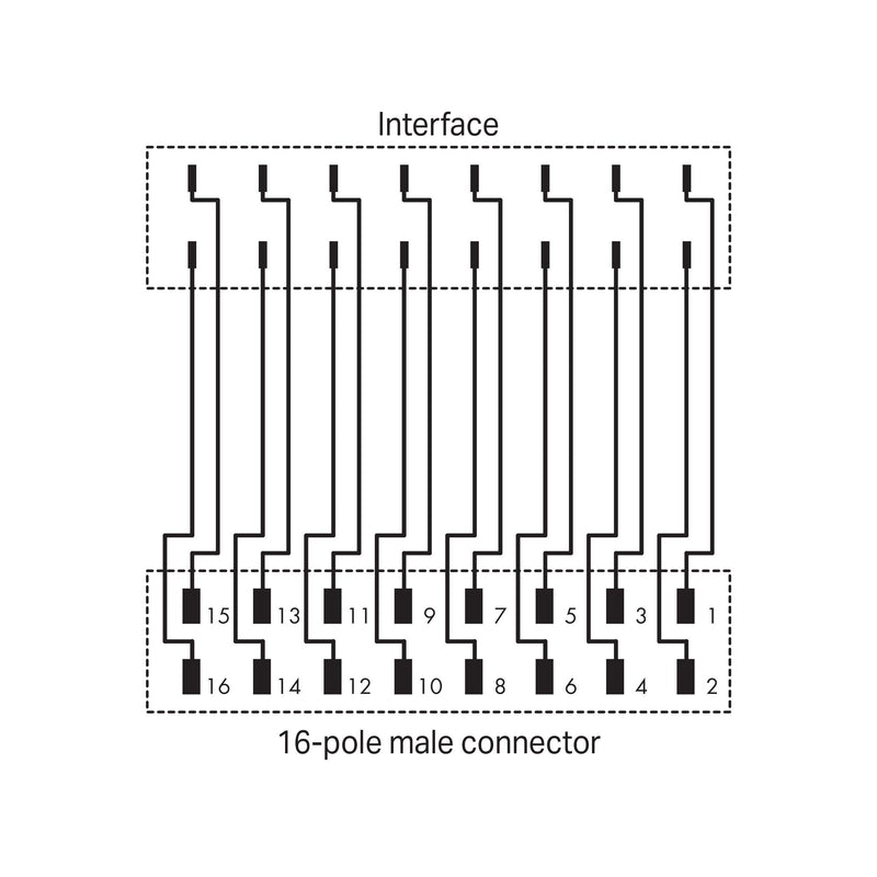 WAGO - Übergabemodul Interface Adapter 857-980 Flk Analog
