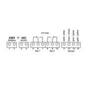 Philips Lighting - Elektrisches Zubehör/Ersatzteile für Leuchten Einspeisung rechts ZRS750 EPSR WH
