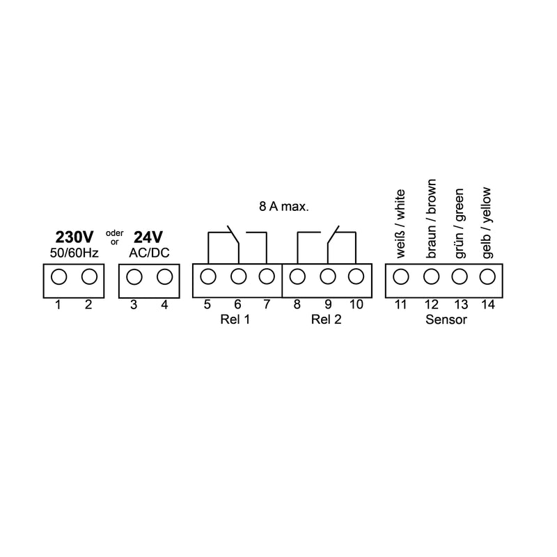 Philips Lighting - Elektrisches Zubehör/Ersatzteile für Leuchten Einspeisung rechts ZRS750 EPSR WH