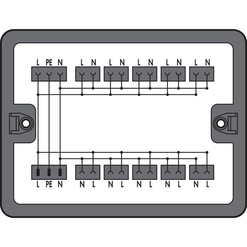 WAGO - Kompaktverteiler für steckbare Gebäudeinstallation Verteilerbox 899-631/477-000 230 V