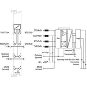 WAGO - Feldbus, Dez. Peripherie - Kommunikations-Modul Serielle Schnittstelle 750-1652 232/485