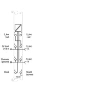 WAGO - Feldbus, Dez. Peripherie - Funktions-/Technologie-Modul RTC-Modul 750-640
