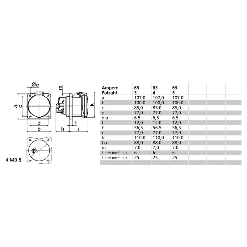Bals Elektrotech - CEE-Anbausteckdose (IEC 60309) Anbausteckdose gerade 63A 13343 5p 400V 6h IP44