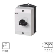 Eaton - Lasttrennschalter EIN-AUS-Schalter T3-1-102/I2 T3 32A Aufbau