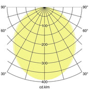 Brumberg Leuchten - Decken-/Wandleuchte Einbau-Profilleuchte 7429141016 1158 x 110 x 59mm