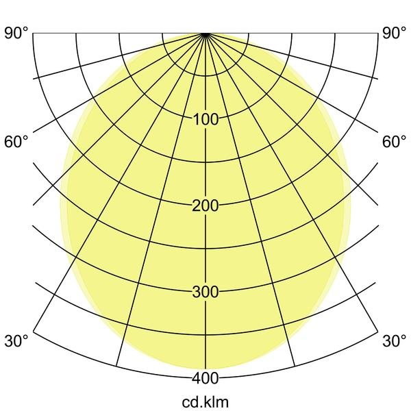 Brumberg Leuchten - Decken-/Wandleuchte Einbau-Profilleuchte 7429141016 1158 x 110 x 59mm