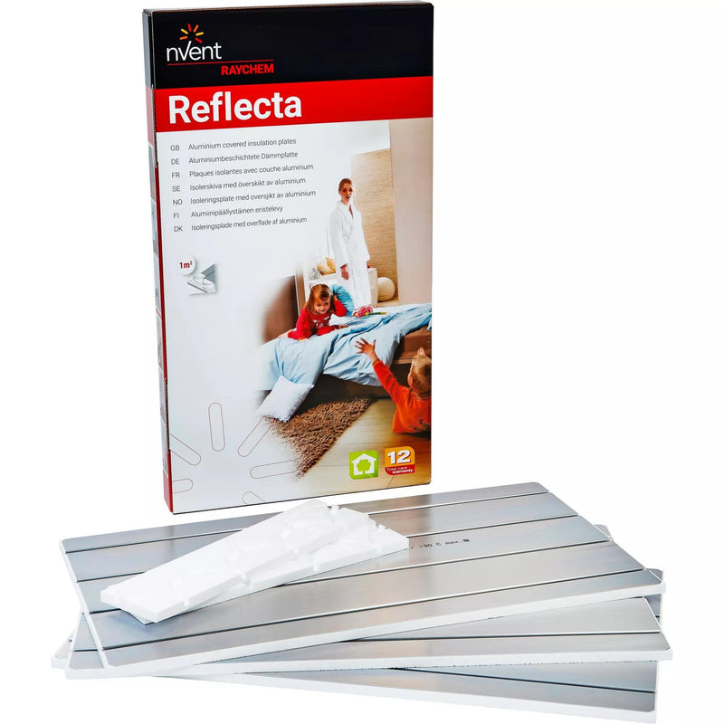 Chemelex - Zubehör/Ersatzteile für Heizbänder Verlegeplatten Paket R-RF-3M2 Reflecta