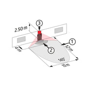 BEG Brück Electronic - Bewegungsmelder/Präsenzmelder komplett Bewegungsmelder LC-Click-N 140 sw