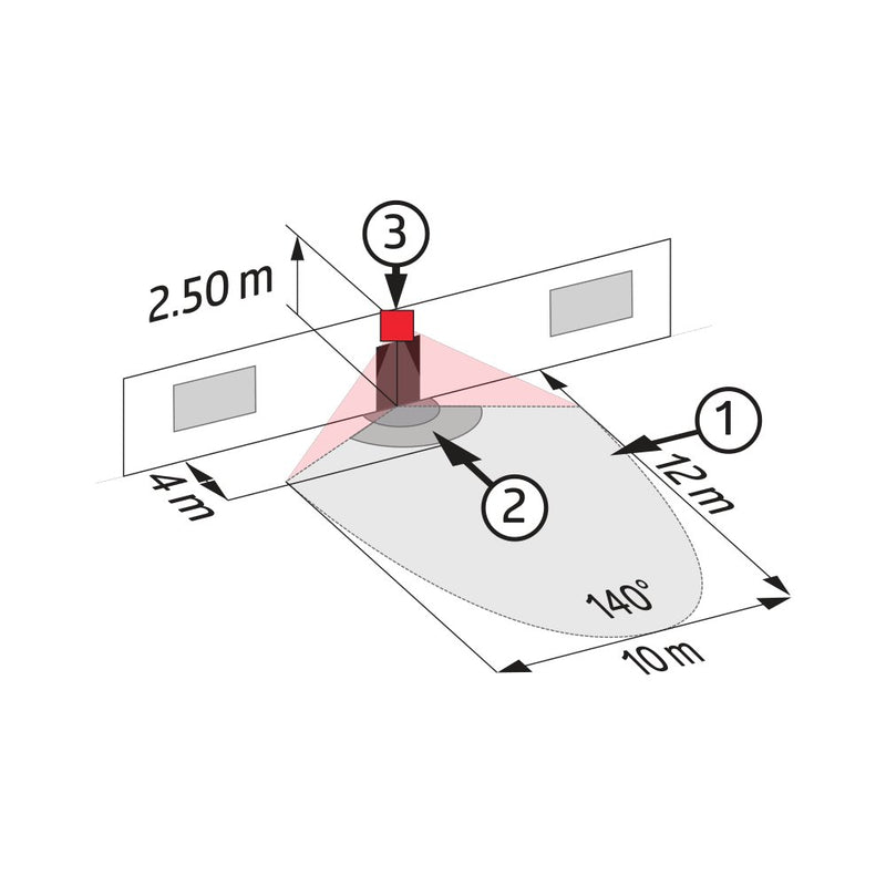 BEG Brück Electronic - Bewegungsmelder/Präsenzmelder komplett Bewegungsmelder LC-Click-N 140 sw