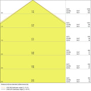 Ledvance - Decken-/Wandleuchte Feuchtraumleuchte DPDALI120032W830IP65 3000K IP65 GY − 1 Stück