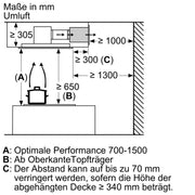 Siemens - Zubehör/Ersatzteile für Dunstabzugshauben CleanAir-Umluftmodul LZ20JCD50 regenerierbar