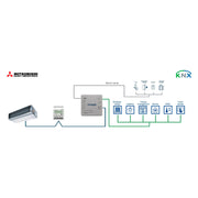 HMS Industrial - Feldbus, Dez. Peripherie Kommunikations-Modul Mitsubishi Heavy Ind. FD INKNXMHI001R000 and VRF to KNX Inter