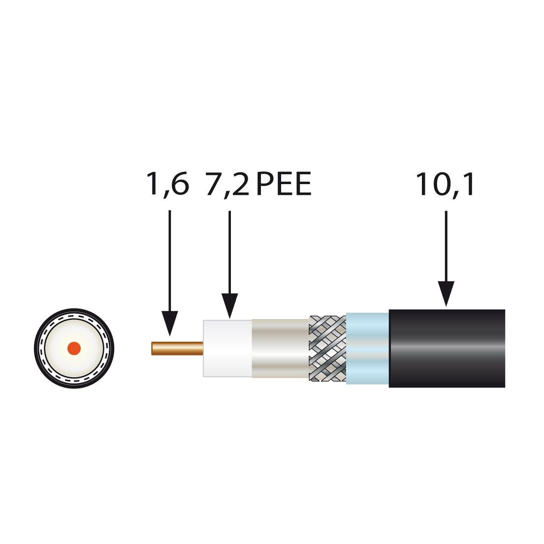 Televes - Koaxialkabel Koax-Erdkabel EK1672plus-T Tr500 schwarz