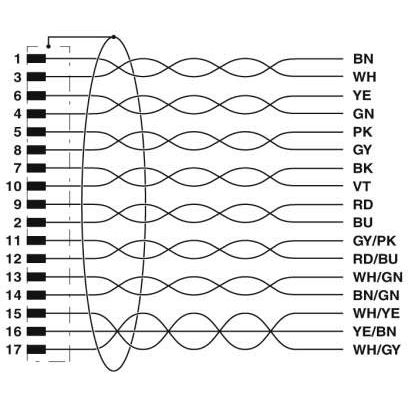 Phoenix Contact - Konfektioniertes Sensor-Aktor-Kabel Sensor-/Aktor-Kabel SAC-17P-MR/ #1430268