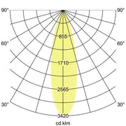 Brumberg Leuchten - Bodeneinbauleuchte LED-Bodeneinbauleuchte 14667223 3000K, edelstahl