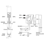 WAGO - Feldbus, Dez. Peripherie - Kommunikations-Modul CAN-Gateway 750-658