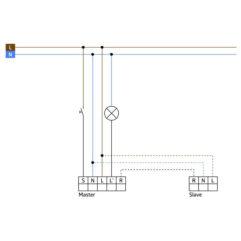 BEG Brück Electronic - Bewegungsmelder/Präsenzmelder komplett Präsenzmelder PD9-M-1C-DE