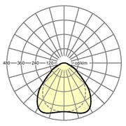 Regiolux - Decken-/Wandleuchte LED-Einlege-/Anbauleuchte panella #60154036650 4000K DALI