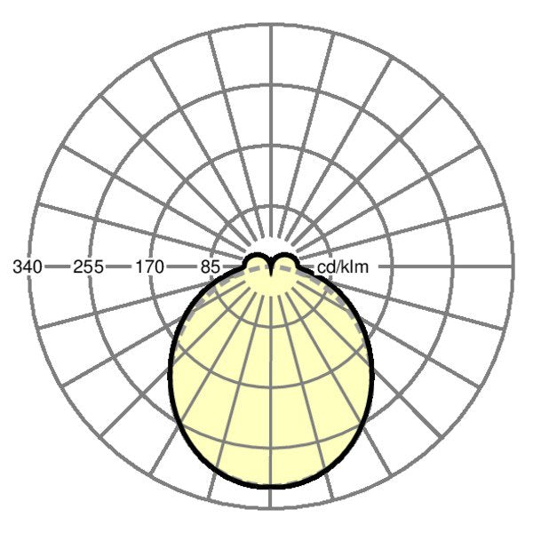 Regiolux - Geräteträger für Lichtbandsystem LED-Geräteträger SRGVOG #19475006090 3000K DALI