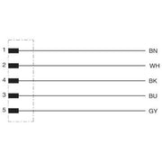 Phoenix Contact - Rundsteckverbinder, feldkonfektionierbar (Industriesteckverbinder) Einbausteckverbinder SACC-E-M12MS#1436411 − 1 Stück
