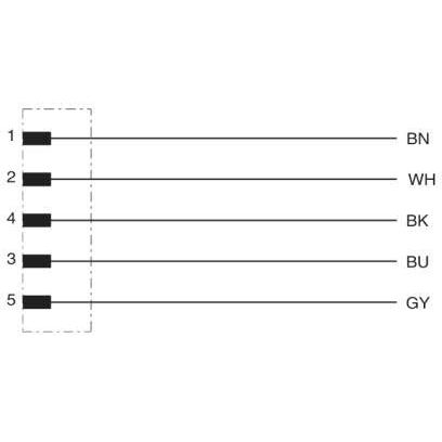 Phoenix Contact - Rundsteckverbinder, feldkonfektionierbar (Industriesteckverbinder) Einbausteckverbinder SACC-E-M12MS#1436411 − 1 Stück