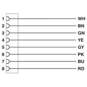 Phoenix Contact - Rundsteckverbinder, feldkonfektionierbar (Industriesteckverbinder) Einbausteckverbinder SACC-E-M12FS#1401846 − 50 Stück