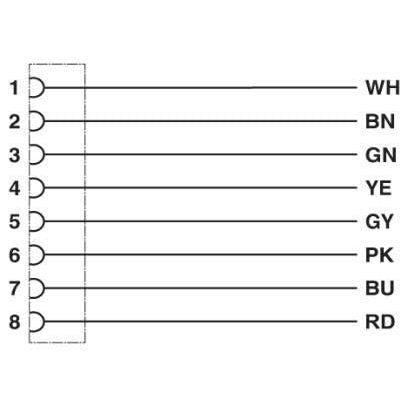 Phoenix Contact - Rundsteckverbinder, feldkonfektionierbar (Industriesteckverbinder) Einbausteckverbinder SACC-E-M12FS#1401846 − 50 Stück