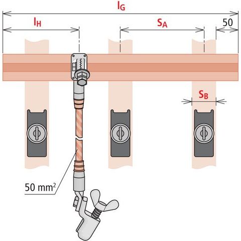 DEHN - Erdungs- und Kurzschließvorrichtung Kurzschließschiene 60x12mm KSX SK C MS V5DHK24 E-Cu F20 Spindel Sec