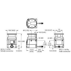 Turck - Mehrstrahl-Lichtschranke Sicherheitslaserscanner SX5-B Stand-Alone Device