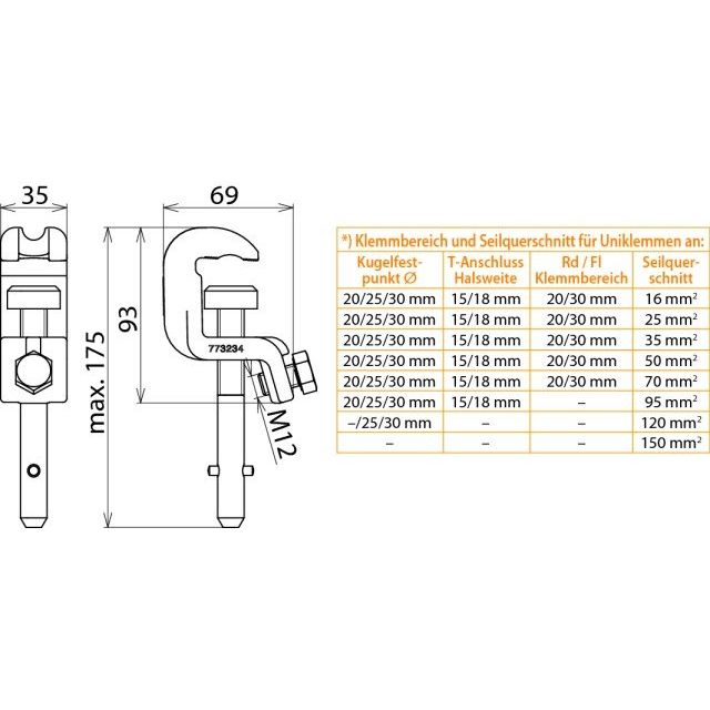 DEHN - Anschlusselement für EuK-Vorrichtung Universalklemme UK 25 SQ D20/25mm T15mm
