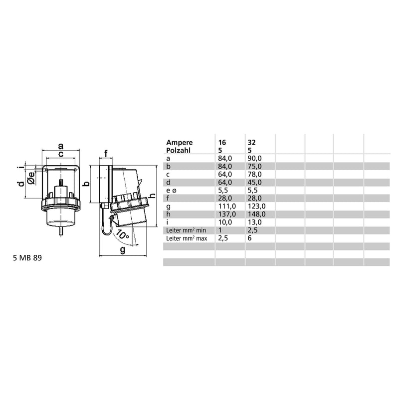Bals Elektrotech - CEE-Gerätestecker (IEC 60309) Aufbau-Gerätestecker 26056 5p 400V 6h IP67