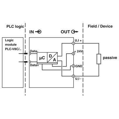 Phoenix Contact - SPS-Analoges Ein-/Ausgangs-Modul Erweiterungsmodul PLC-APT-UI-OUT