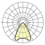 Regiolux - Decken-/Wandleuchte LED-Anbauleuchte aduna-A #62125016660 950 DALI