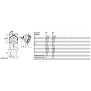 Bals Elektrotech - CEE-Anbausteckdose (IEC 60309) Anbausteckdose geneigt 32A 12396 7p 230V 9h IP67