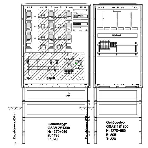 GSAB Elektrotechnik - Zähler-Komplettschrank Wandlermessung 42.W250.AR-01Ei eon Hanse