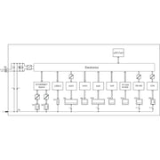 WAGO - SPS-Grundgerät Compact Controller 100 751-9401