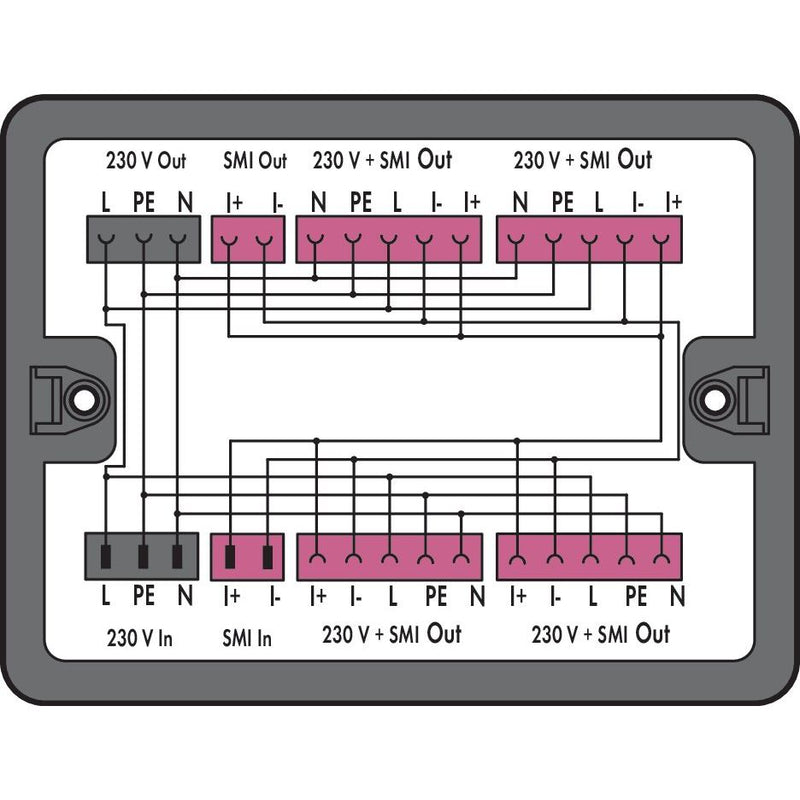 WAGO - Kompaktverteiler für steckbare Gebäudeinstallation Verteilerbox 899-631/405-000 schwarz