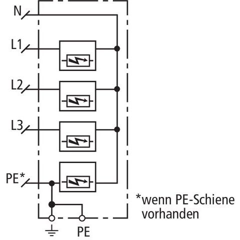 DEHN - Kombi-Ableiter für Energietechnik Kombi-Ableiter DEHNshield DSH ZP B TT 255 ZP basic, Typ 1+2
