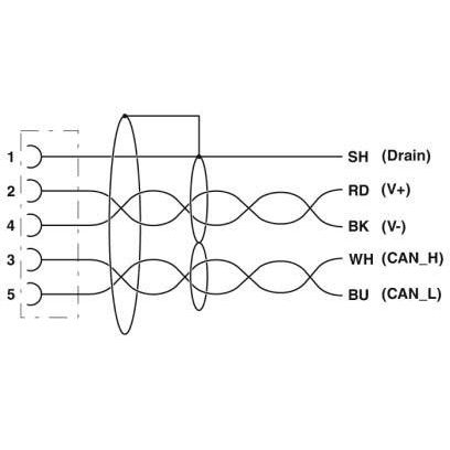 Phoenix Contact - Konfektioniertes Sensor-Aktor-Kabel Bussystem-Kabel SAC-5P- 5,0-#1575783