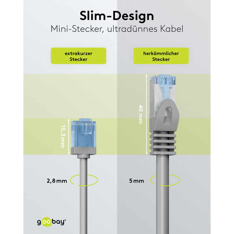 Goobay - Patchkabel Kupfer Patchkabel U/UTP Cat6 74221 Ultraflexibel,slim,g