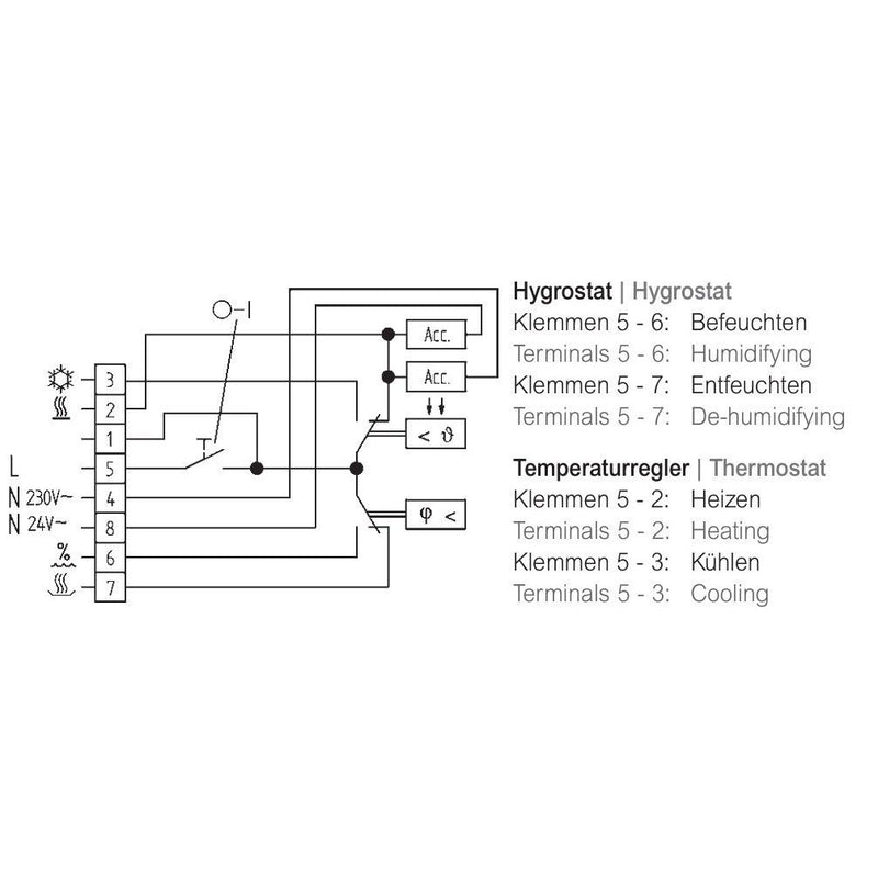 Eberle Controls - Raumthermostat Hygrostat HYG-E 7001 rw