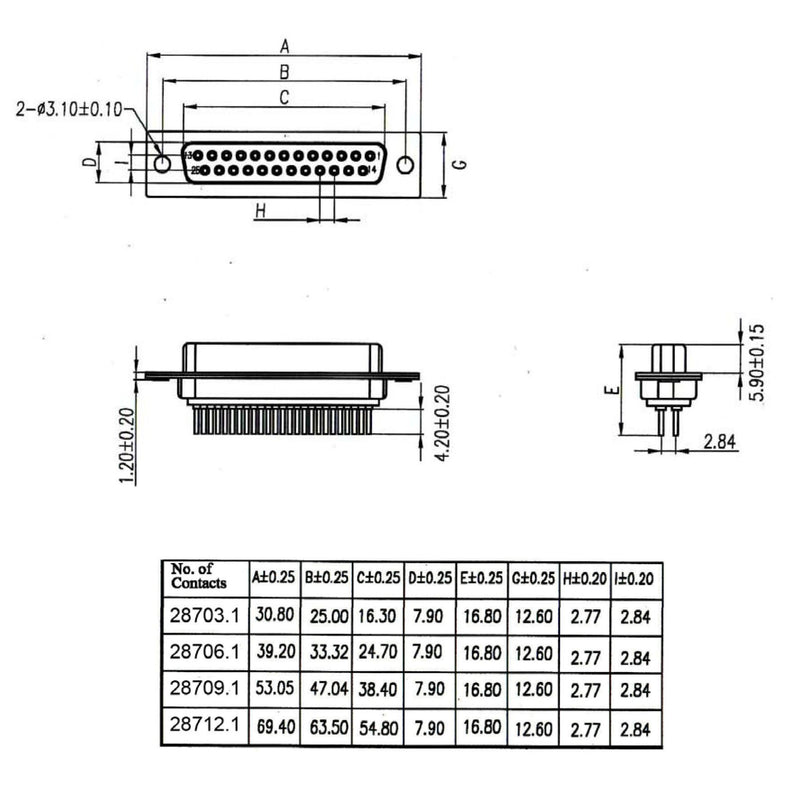 EFB-Elektronik - D-Sub-Steckverbinder D-Sub Lötbuchse 28712.1 37pol. − 50 Stück