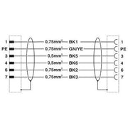 Phoenix Contact - Energiekabel < 1 kV, für ortsveränderlichen Einsatz Steckverbinder beidseitig K-5E-M17 M9/#1619318 kunststoffumspritzt − 2 Stück