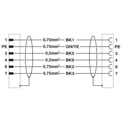 Phoenix Contact - Energiekabel < 1 kV, für ortsveränderlichen Einsatz Steckverbinder beidseitig K-5E-M17 M9/#1619318 kunststoffumspritzt − 2 Stück