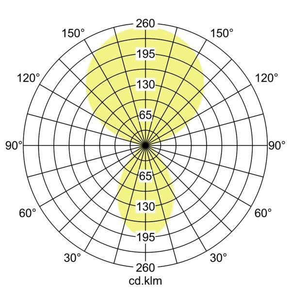 Brumberg Leuchten - Stehleuchte LED-Stehleuchte 77453694 4000K, silber