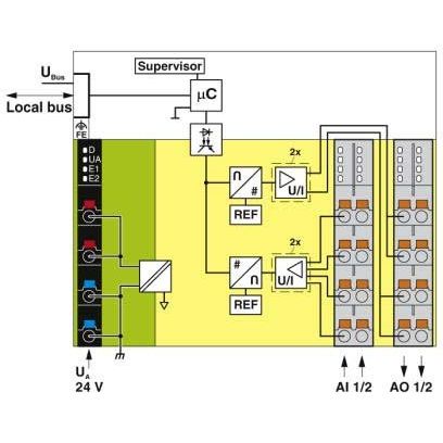 Phoenix Contact - Feldbus, Dez. Peripherie - Analoges Ein-/Ausgangs-Modul Analogein-/-ausgabemodul AXL F AI2 AO2 XC 1H
