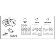 Ledvance - Decken-/Wandleuchte LED-Wand-u.Deckenleuchte BLKHRDELSN300P_MS_BK 840, Sensor, sw